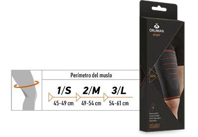 CUADRO OS6801